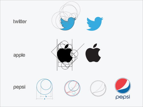 黃金分割 連接美學(xué)與營銷的平面設(shè)計魔法